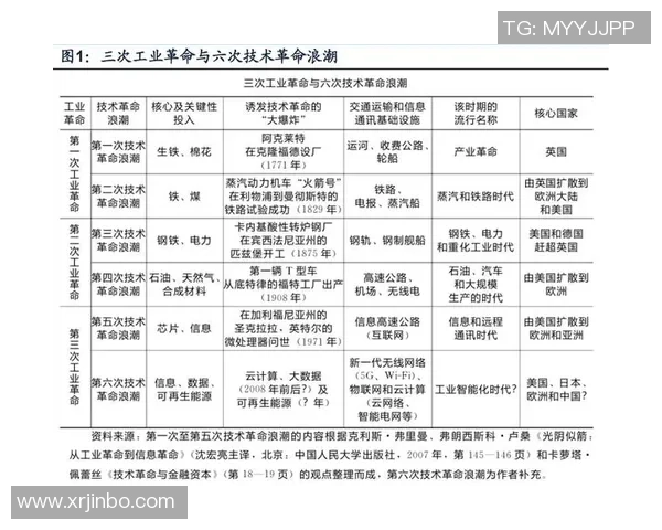 驾驭变革的浪潮，开创全球发展的新篇章与新机遇
