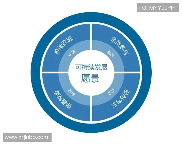 创新驱动时代潮流塑造国际新标杆的未来愿景