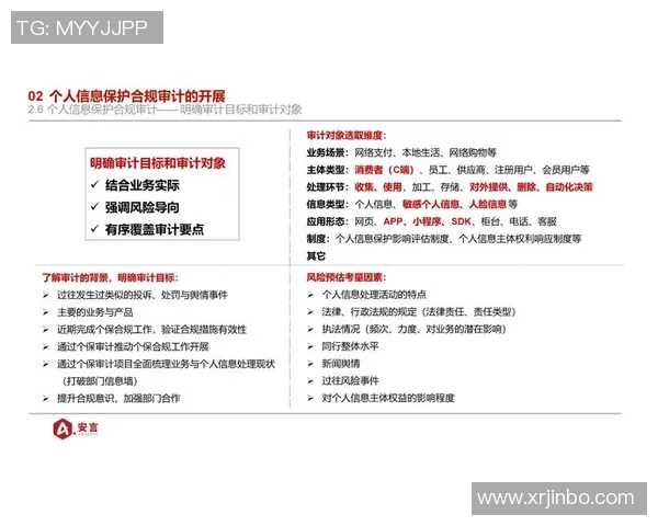 彩神Vll合规性审计的重要性与实施策略分析探讨