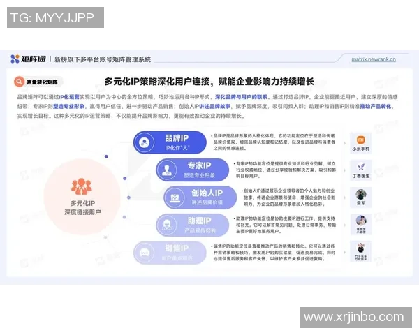 构建星空娱乐内容矩阵提升用户体验与品牌影响力的策略探讨 构建星空娱乐内容矩阵提升用户体验与品牌影响力的策略探讨