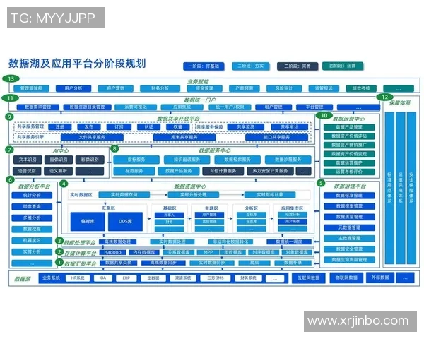 彩神Vll运维团队携手共创高效服务新模式助力企业数字化转型 彩神Vll运维团队携手共创高效服务新模式助力企业数字化转型