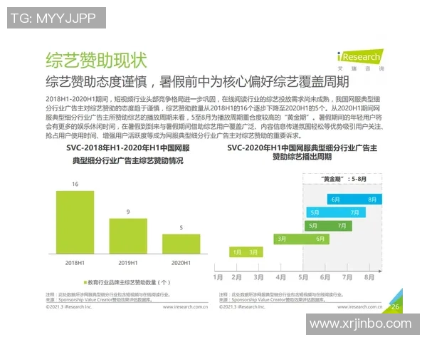 彩神Vll服务降级策略解析与优化建议探讨 彩神Vll服务降级策略解析与优化建议探讨