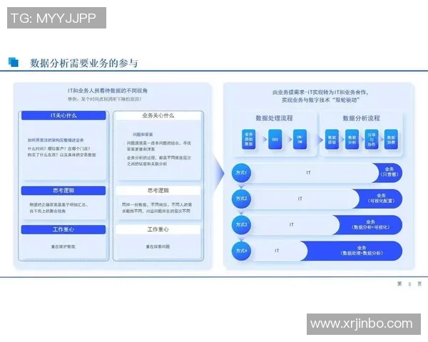 星空娱乐数据网格平台助力行业创新与智能决策的全新解决方案