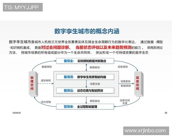 非凡娱乐虚拟制作技术引领数字娱乐新时代的创新与发展 非凡娱乐虚拟制作技术引领数字娱乐新时代的创新与发展