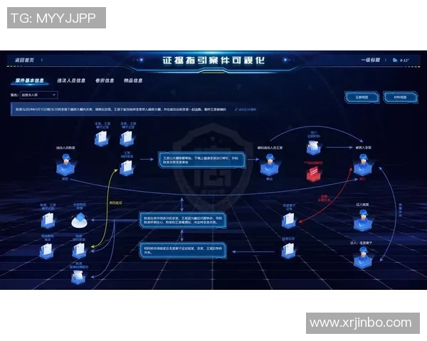 龙门国际供应链控制塔助力实现全链条可视化与智能预警系统