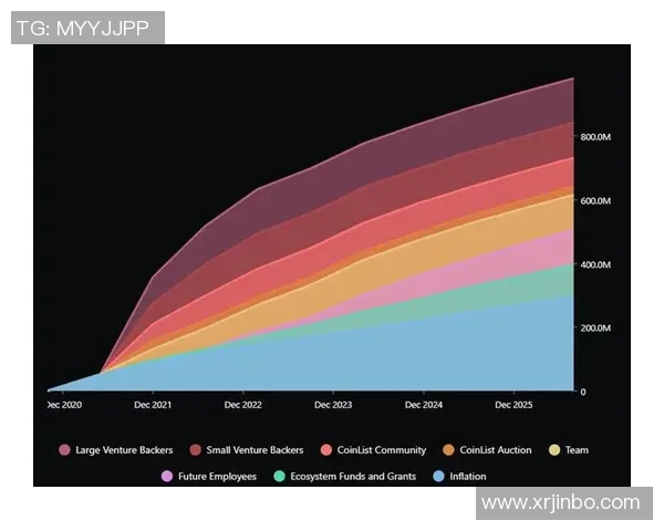 体育博彩与梦幻体育的融合发展趋势与市场前景分析
